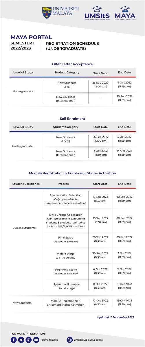 Welcome to Department of Electrical Engineering